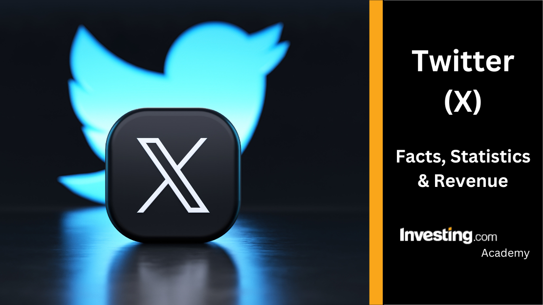 OKX Number Generator